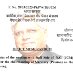 Minutes of the meeting with Staff Side of N.C. (JCM) held on 25.02.2025 under the chairmanship of Secretary (Pension) on pension-related matters.