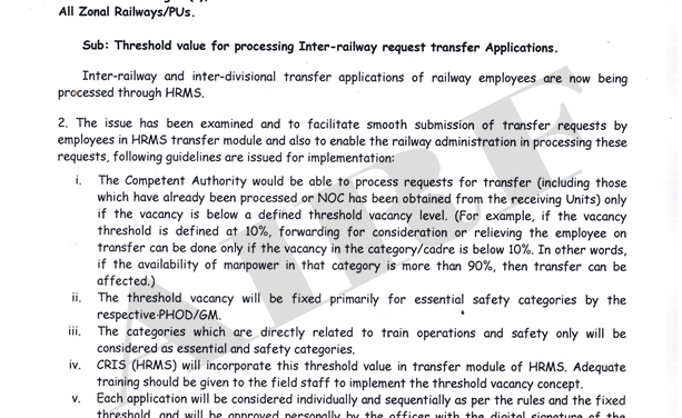 Threshold value for processing Inter-railway request transfer Applications.