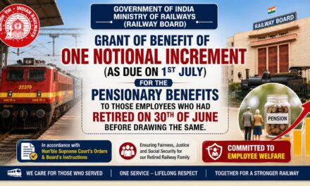 Grant of benefit of one notional increment (as due on 1st July) for the pensionary benefits to those employees who had retired on 30th of June before drawing the same.